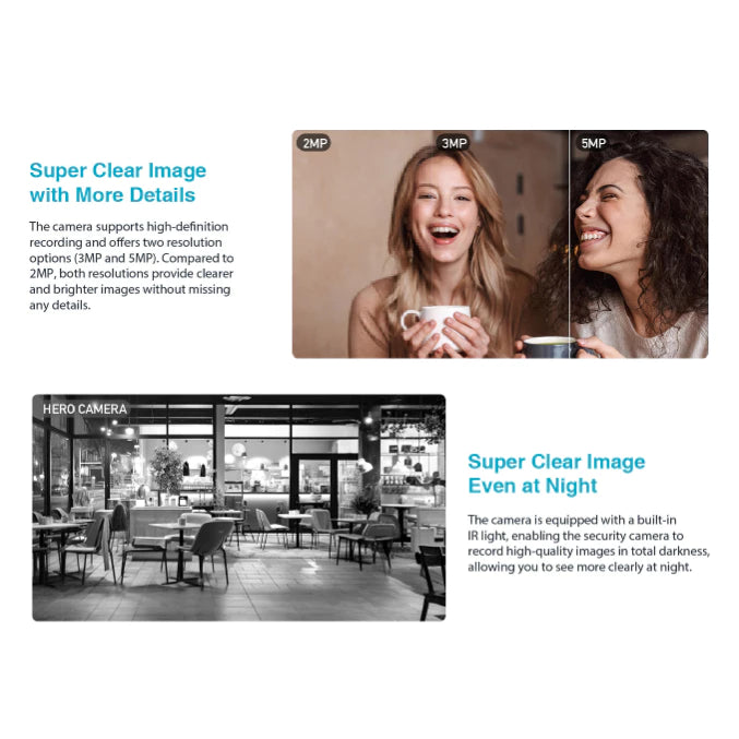 DAHUA | Hero Series 3MP & 5MP Indoor Fixed-Focal Wi-Fi Pan & Tilt Network Camera H5A